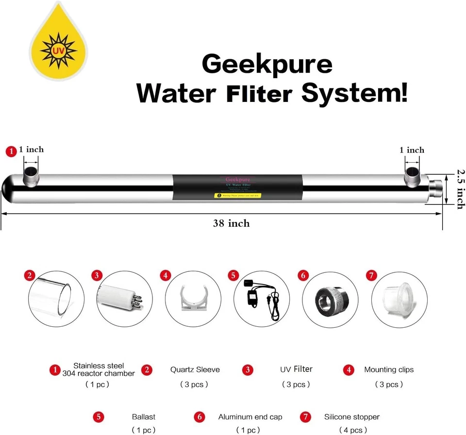 Geekpure Whole House UV Water Filter–with Extra 2 Filter+2 Quartz Sleeve-12 GPM - Image 2 of 4