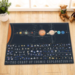 Chart Of Cosmic Exploration Hd