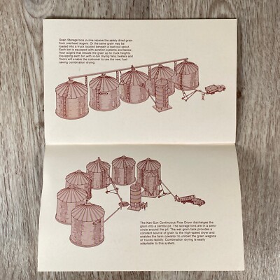 Vintage Butler Grain Drying Systems Catalog Booklet Thief River Falls, MN