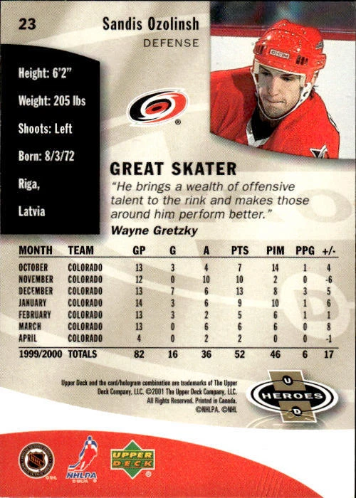 Sandis Ozolinsh 2000 Upper Deck Heroes #23 Carolina Hurricanes - Image 2 of 2