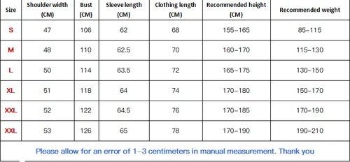 2025 neueste ARC’TERYX BEAMS GORE TEX BETA JACKE Regen Wind Hot**/ - Bild 12 von 24