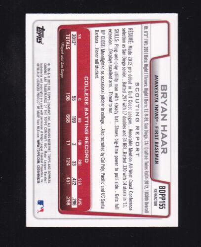 2012 Bowman Chrome Refractor Bryan Haar Rookie #BDPP155 Minnesota Twins - Picture 2 of 2