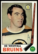 1969-70 Topps Hockey Cards 12