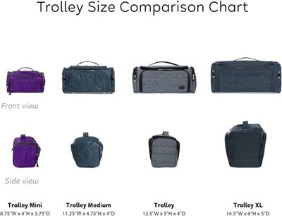 Lug Mini Trolley Makeup Bag - Water-Resistant Polyester, Buffalo Check Red, Comp
