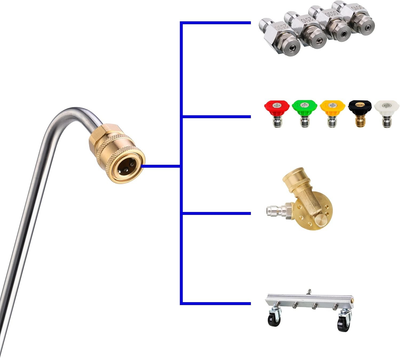 #ad Pressure Washer Gutter Cleaner Attachment Angled Extension Wand 5 Nozzle Tips $21.18