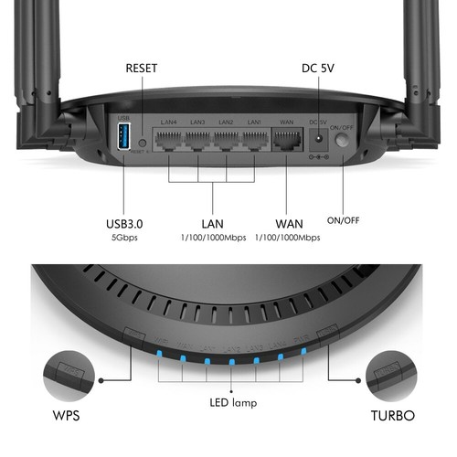 WAVLINK AC2100 Wireless Router Dual Band WiFi Gigabit Internet Router MU-MIMO - Picture 2 of 11