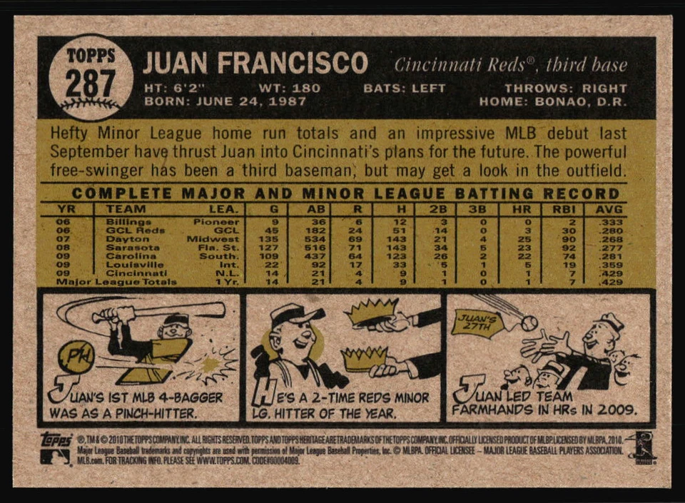 2010 Topps Heritage Juan Francisco Rookie #287 Cincinnati Reds - Image 2 of 2