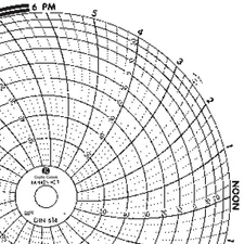 GRAPHIC CONTROLS Chart 614 Circular Paper Chart, 24 hr, 60 pkg 30ZX84