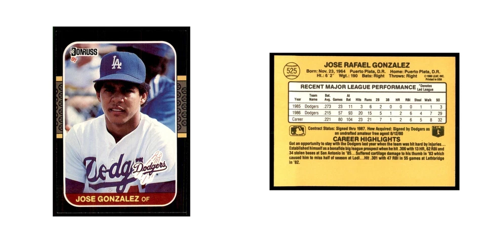 1987 Donruss Jose Gonzalez Baseball Cards #525 - Image 3 of 3