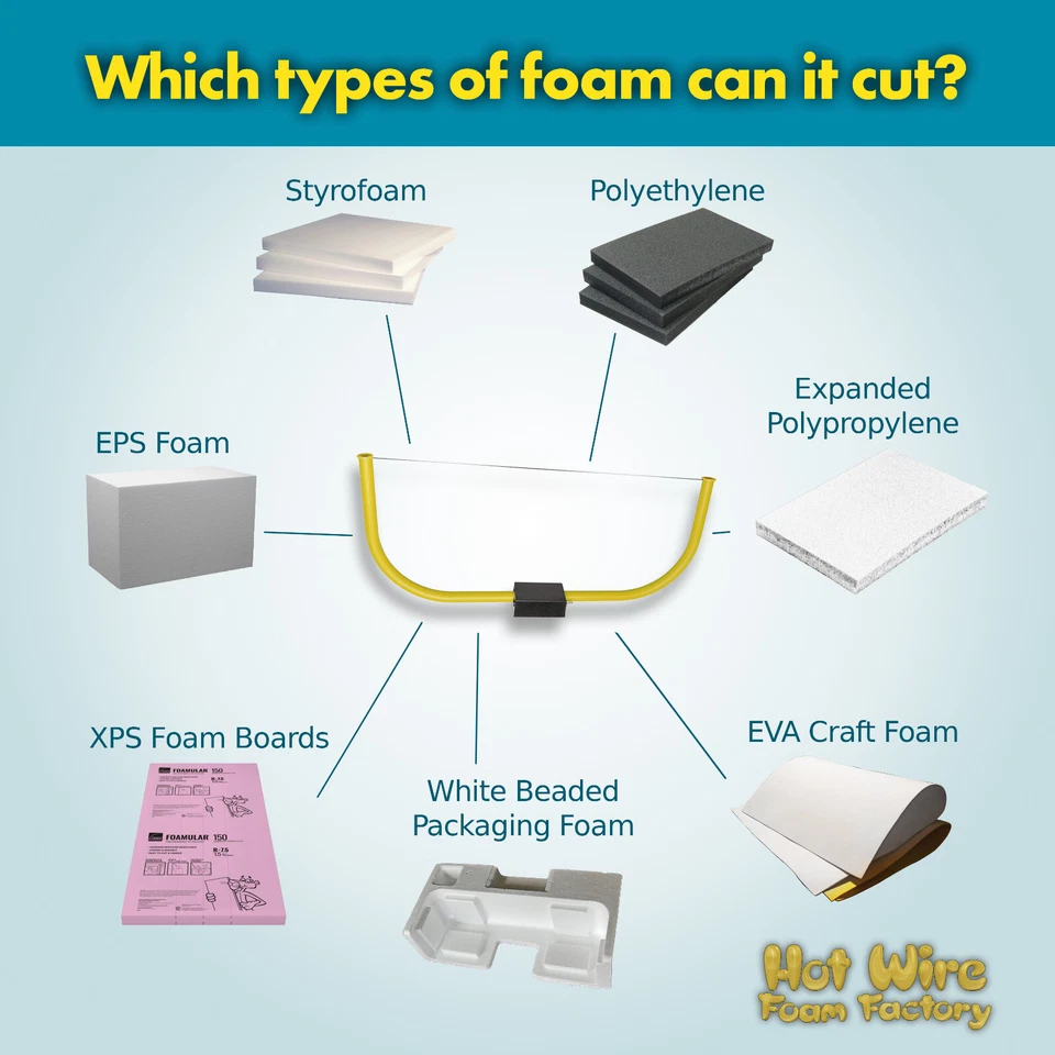 Pro 2-Foot Foam Bow Cutter Styrofoam, EPS, XPS, & Polystyrene Cutting Tool - Image 4 of 4