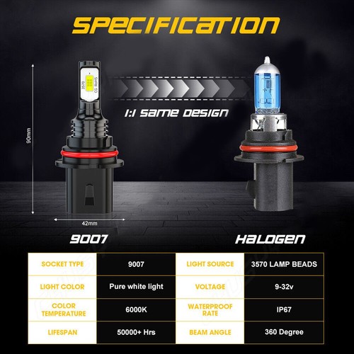 9007 HB5 CSP LED Headlight Bulbs Instantaneous Lighting Super White 6000K - Picture 11 of 12
