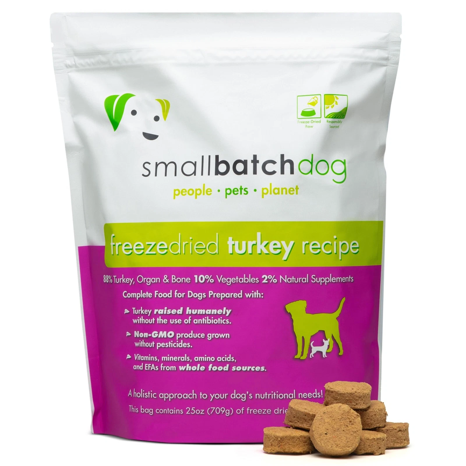 Wholesome Freeze Dried Dog Food for Puppies and Adults 1.56 lb Pack