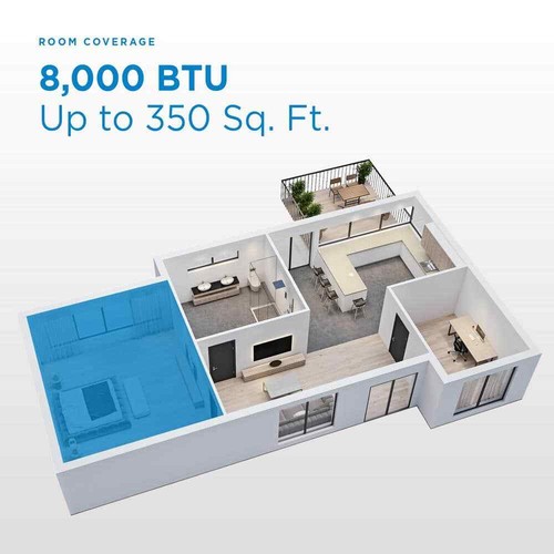 8,000 BTU 115V Window AC for 350 Sq. Ft. with ENERGY STAR and Remote, White - Picture 5 of 7