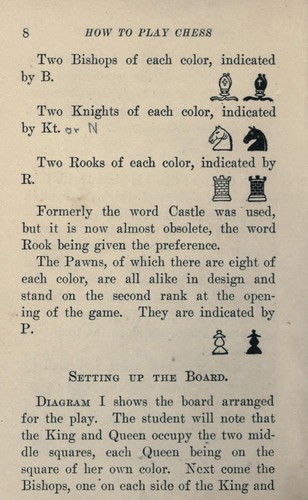 Schach - Vintage E-Books Sammlung 58 PDF auf 1 DVD Schachstrategien, Taktik Spiel - Bild 10 von 12