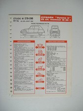 Moteur Citroen DYANE
