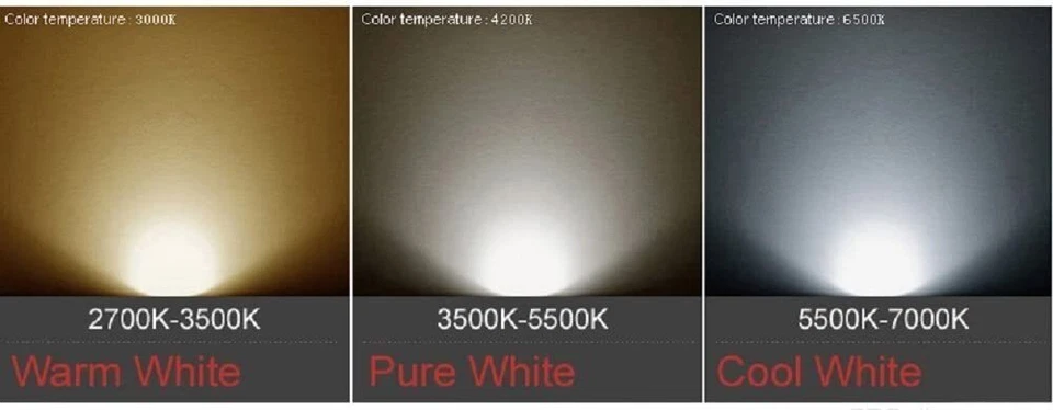 V-Tac LED 3w P45 Golf Ball Bulbs - PACK OF 10 - E14 / SES - Cool White 6400K - Image 3 of 3