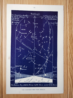 Eastern Star Map for March  - Antique Print - 1890