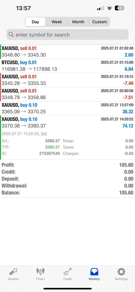 Prop Firm-Live Expert Advisor Automated Trading EA + Set Files Lifetime MT4 New - Image 4 of 4