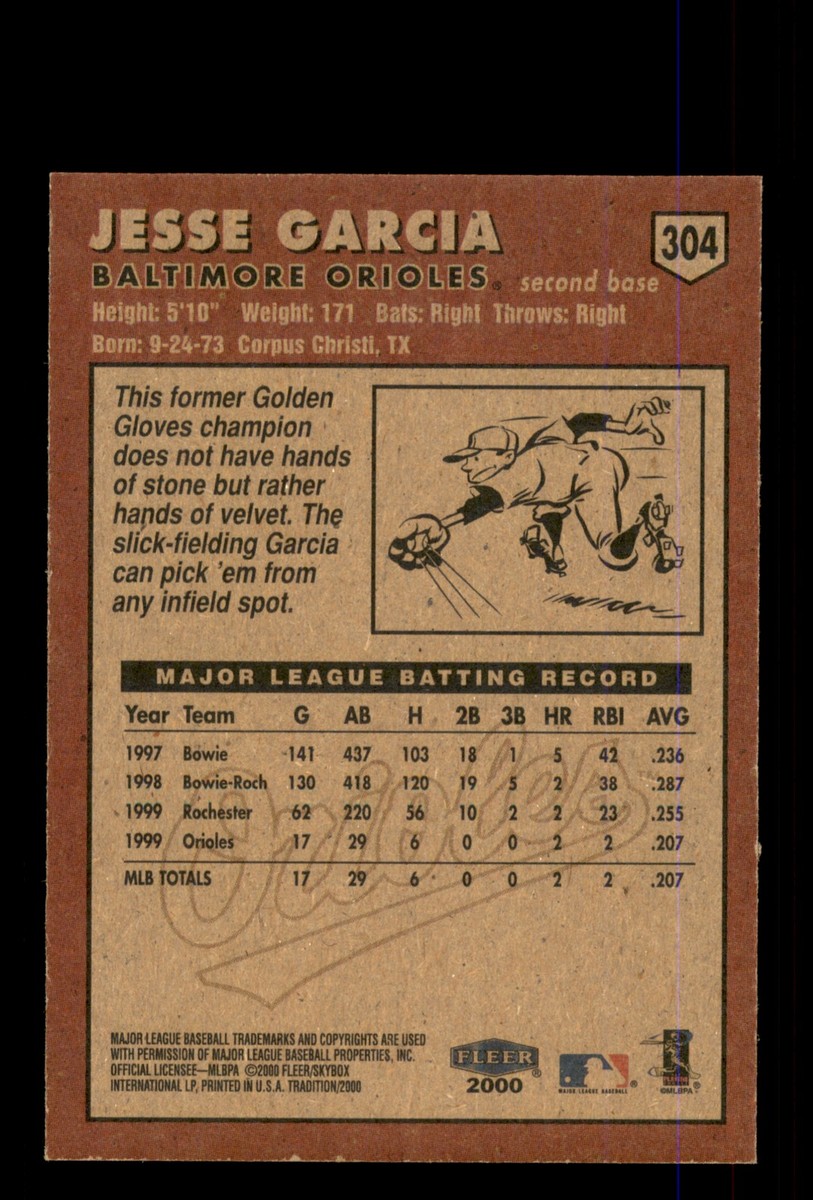 Signed Baseball Card Auto Jesse Garcia 2000 Fleer Tradition #304