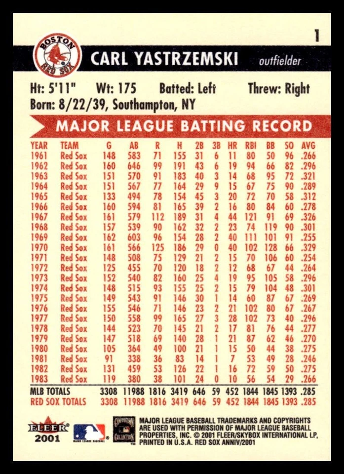 2001 Fleer Boston Red Sox 100th Anniversary Baseball Pick Your Card - Image 2 of 2