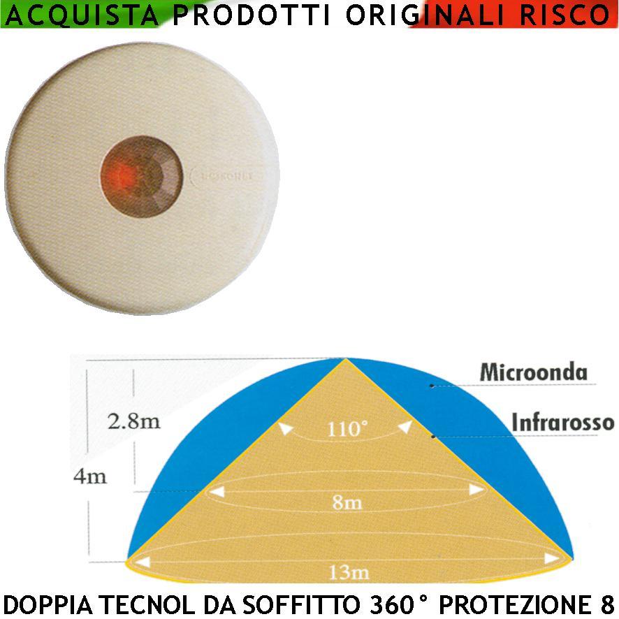 Rilevatore Allarme Soffitto Doppia Tecnologia 360° | Guida Installazione