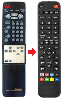 Fernbedienung geeignet für SABA R-30C