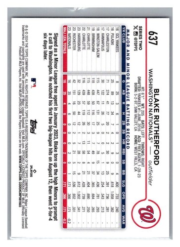 2024 Topps Holiday Blake Rutherford #637 Rookie - Picture 2 of 2