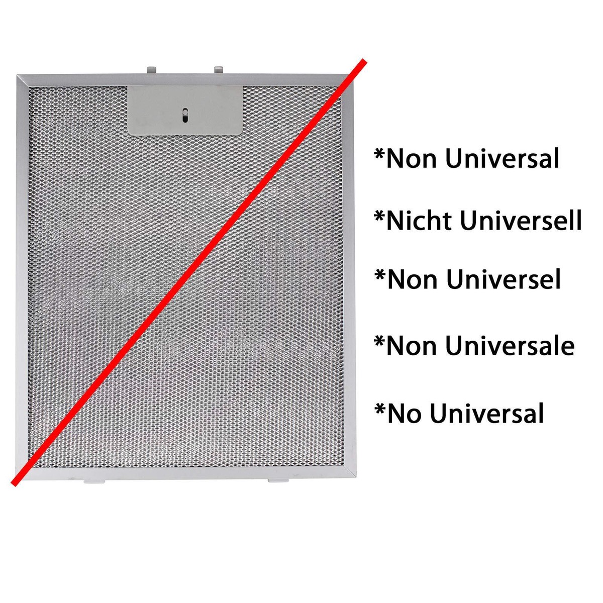 SPARES2GO Dunstabzugshaube Metall Fettfilter 320x260mm - 2 Stück Silber | 5-lagiges Aluminium Design