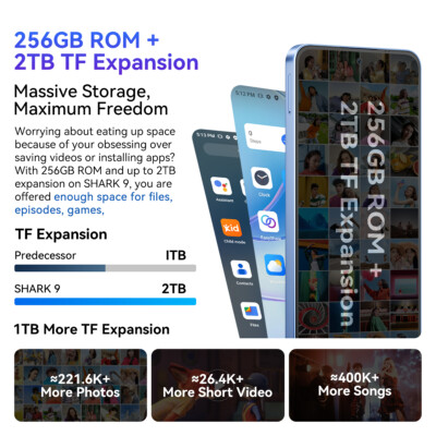 Blackview SHARK 9 5G Smartphone 24GB+256GB 6.67