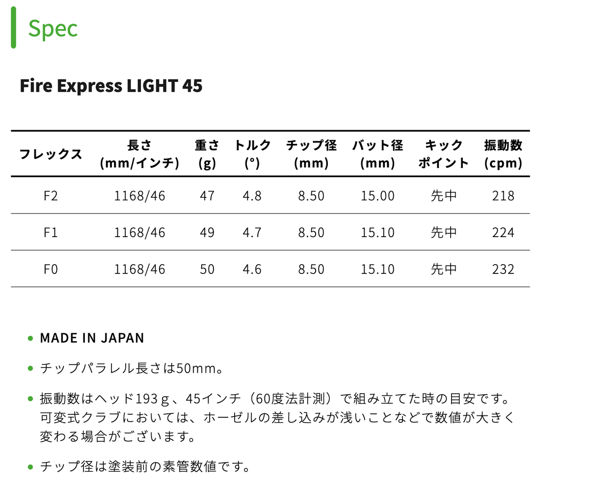 FIRE/ファイヤーエクスプレス ライト45 F1 ドライバー用 fire_express_light_45_shaft.jpg