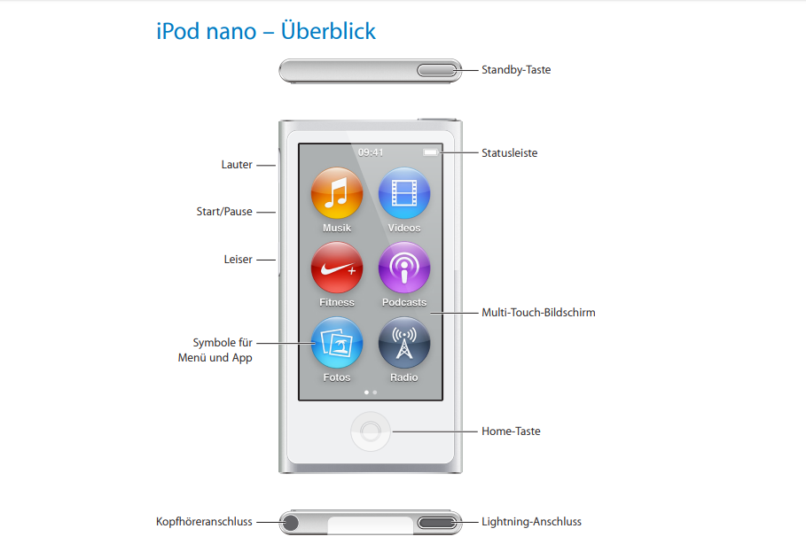 Neu Apple iPod Nano 7. Generation 7G Grün & Green 16GB - 6 Monate