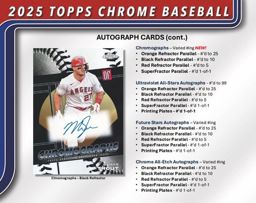 Will Smith 2025 Topps Chrome Baseball JUMBO - 1X Case Player BREAK #38 - Picture 5 of 6