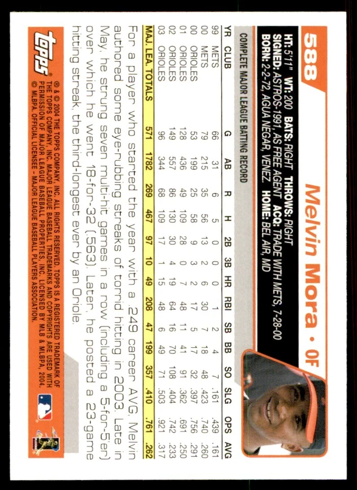 2004 TOPPS MELVIN MORA BALTIMORE ORIOLES #588 - Image 2 of 2