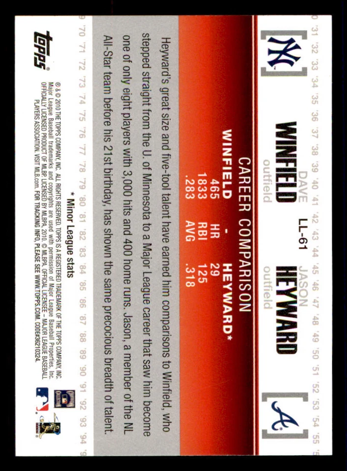 2010 Topps Legendary Lineage #LL61 Dave Winfield/Jason Heyward - Image 2 of 2
