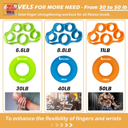Hand Grip Strengthener, Finger Exerciser, Grip Strength Trainer (6 Pcs),New Mate - Picture 2 of 12