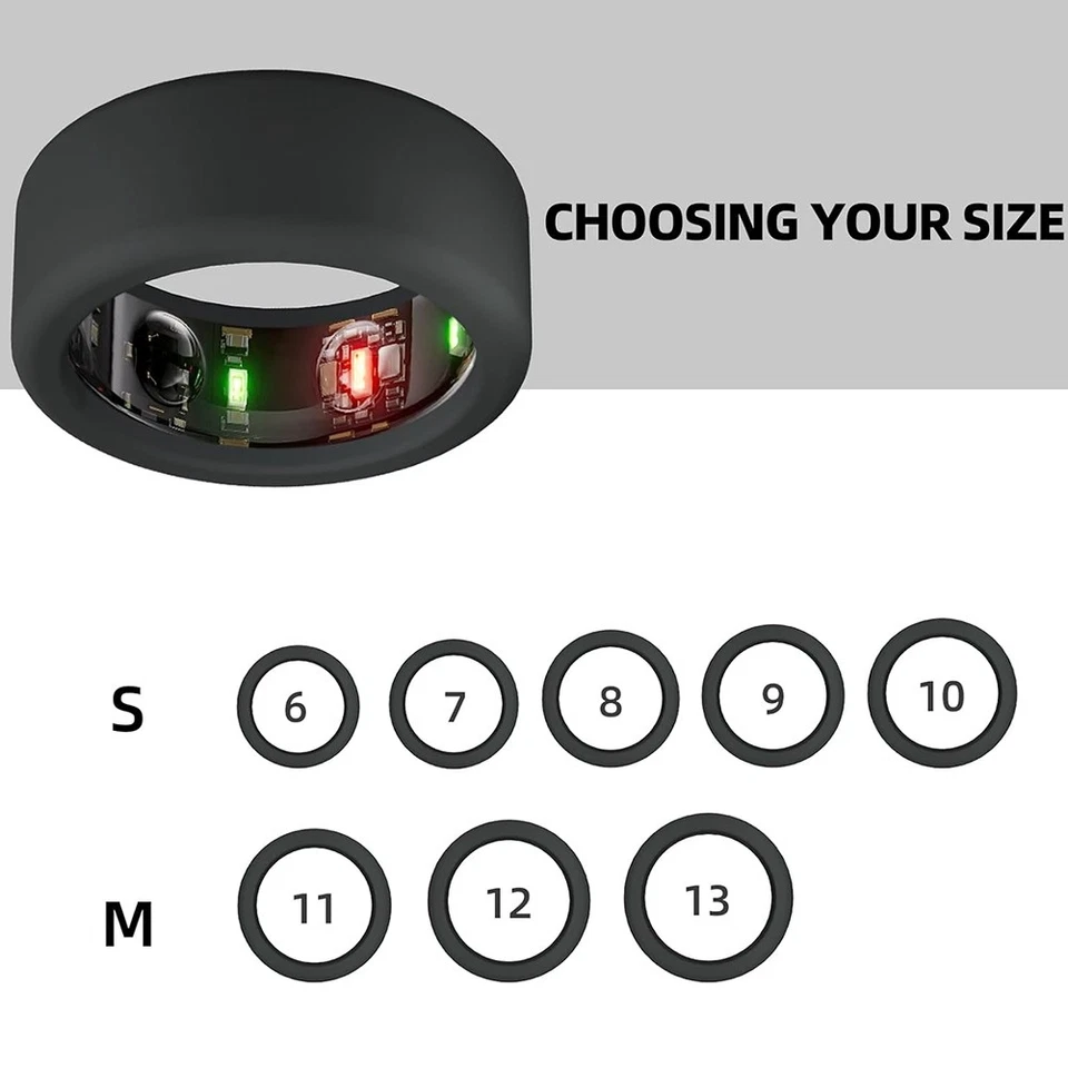 1X(Ringschutz Kompatibel mit - Gen3, Elastischer Silikon-Ringschutz für2744 - Bild 3 von 4