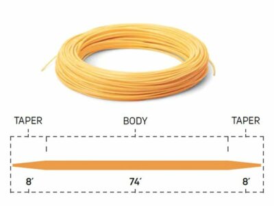 dt5f) - Cortland Trout Boss Fly Line Double Taper | Meses sin interés