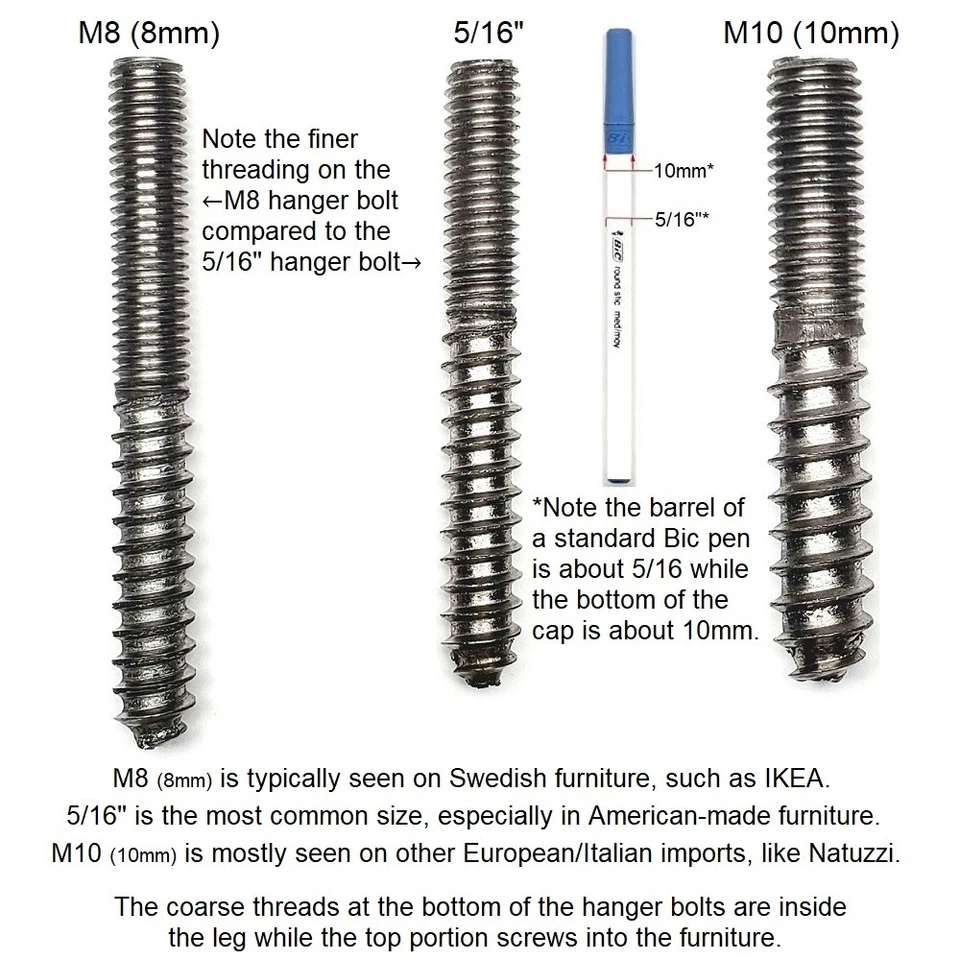 Piernas redondas para muebles Leg Daddy de 5" de HDPE, juego de 4 con placas en T Foto 4 de 4