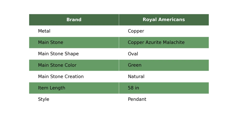 Кулон юбилейный радужный лунный камень драгоценный камень азурит малахит медь медь - Изображение 2 из 4