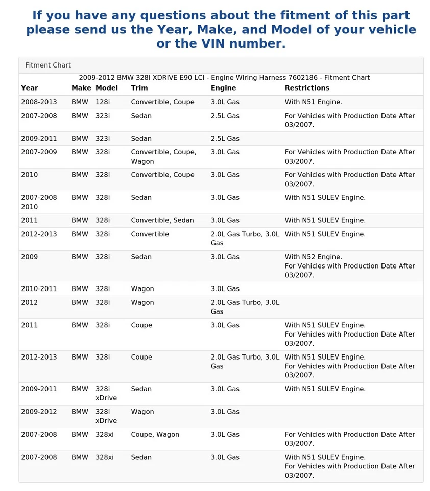 BMW 328I XDRIVE E90 LCI 2009-2012 - Arnés de cableado del motor 7602186 Foto 4 de 4