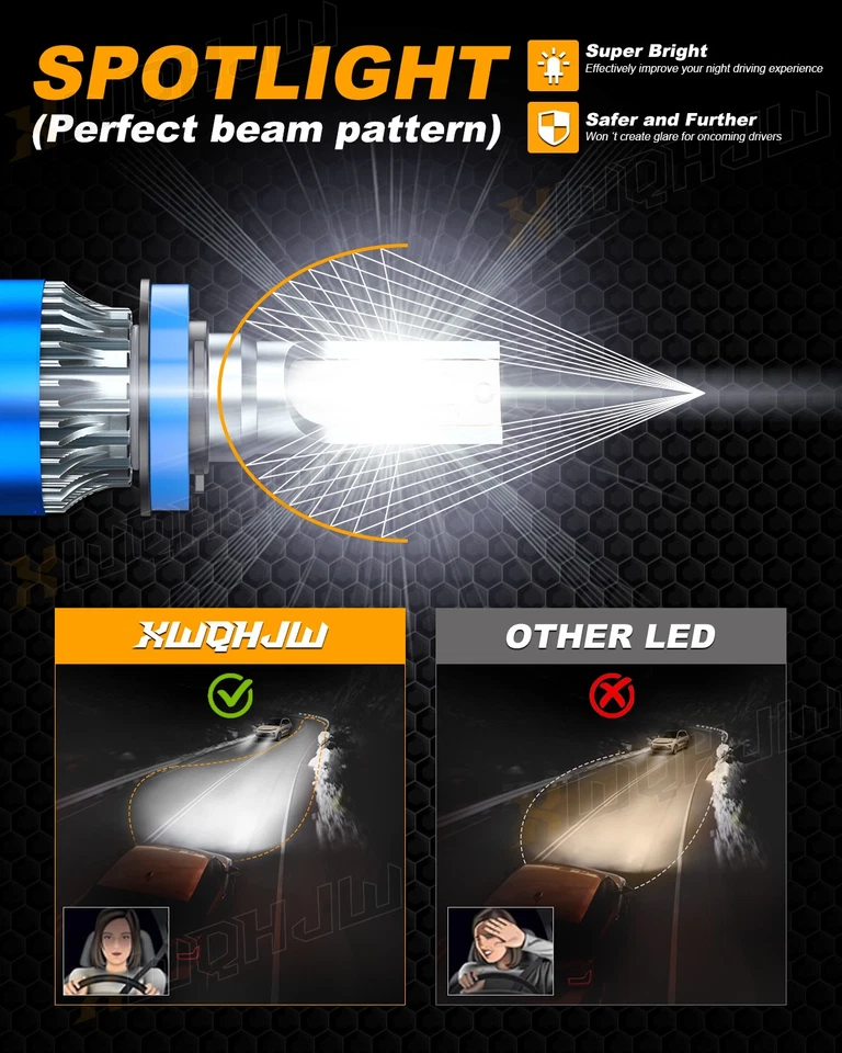 H11B LED Headlight Low Beam Bulbs For KIA Optima 2007-2015 for Forte 10-13 Soul - Image 3 of 4