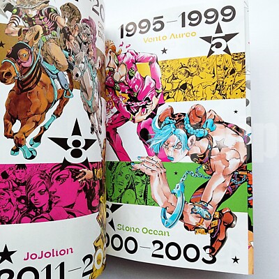 JOJO magazine 2022 SPRING JOJO'S BIZARRE ADVENTURE Japanese