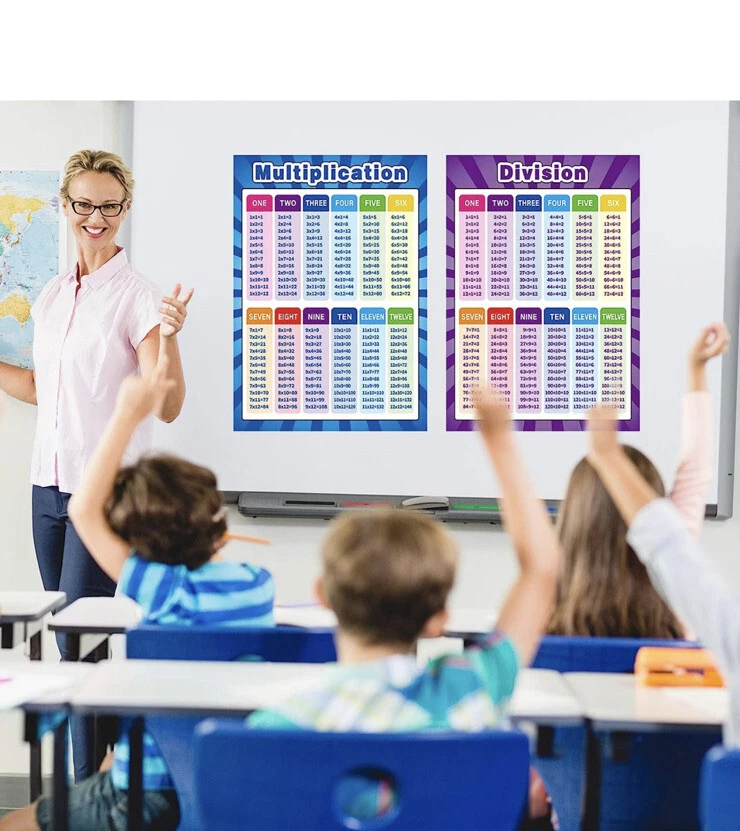 Pósters educativos de matemáticas para niños de 12 piezas con 120 puntos de pegamento para Elementa Foto 2 de 4