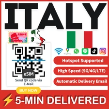 [eSIM] Italy eSIM e-SIM card Travel Sim card Tarjeta eSIM Dato Data only 🛜A+