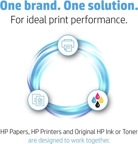HP Q5456A, A4/210 x 297 mm, Advanced Glossy Photo Paper, 250 gsm, 25 Sheets, Whi - Photo 2/9