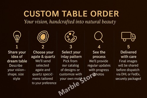 42" Black Marble Dining Table Top Pietra Dura Inlay Work - Picture 13 of 14