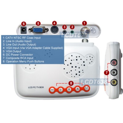 Universal TV Tuner RF Coax Composite RCA Video To VGA Converter