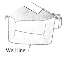 1971-1976 Cadillac, Olds, Chevy, Buick, Pontiac Fullsize Convertible Well Liner