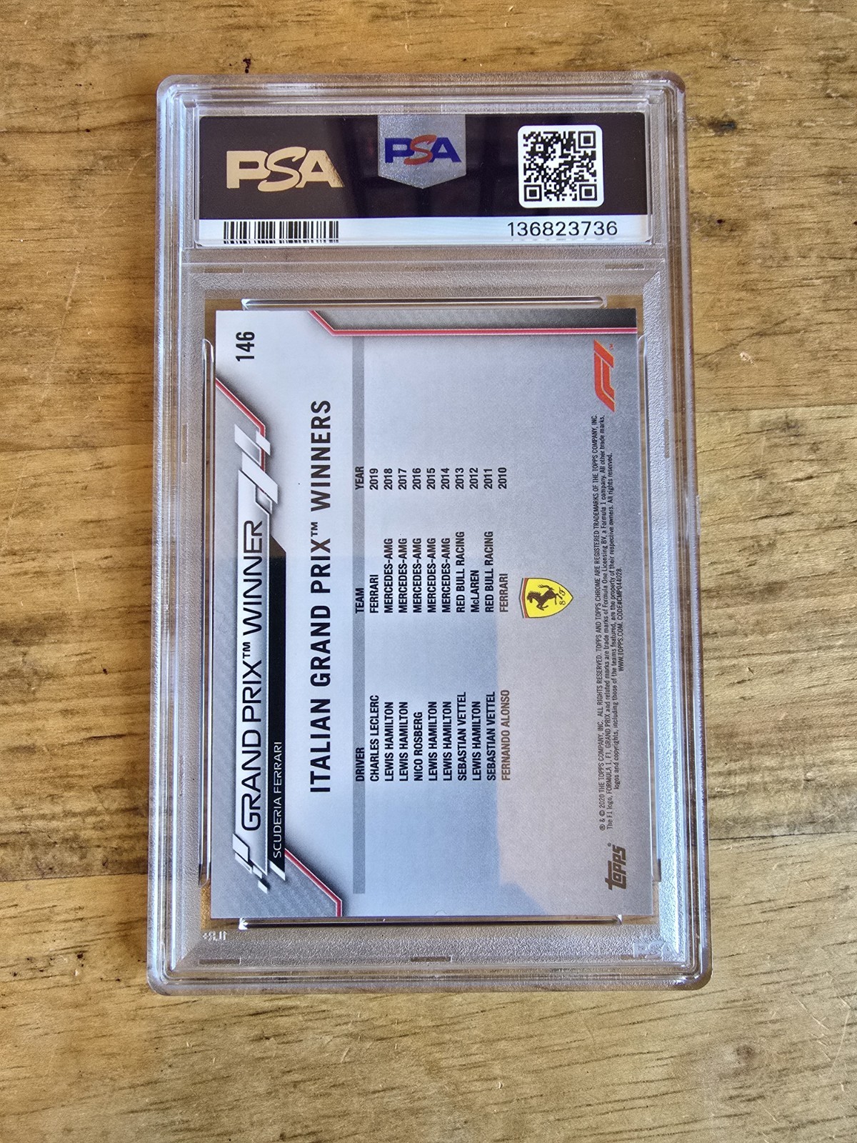 CHARLES LECLERC PSA 8 2020 TOPPS CHROME F1 #146 70TH ANNIVERSARY ORANGE RC 503 view 3