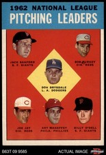 1963 Topps #7 Don Drysdale NL Pitching Leaders 5 - EX